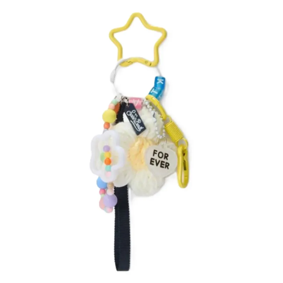 Keyrings